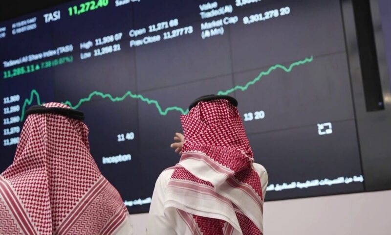 “الأهلي المالية”: مديرو الصناديق يتحولون إلى الحياد تجاه الأسهم السعودية