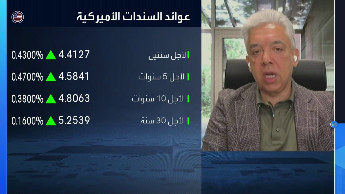 الذهب يستعيد جاذبيته مع تراجع الثقة بالسندات الأميركية