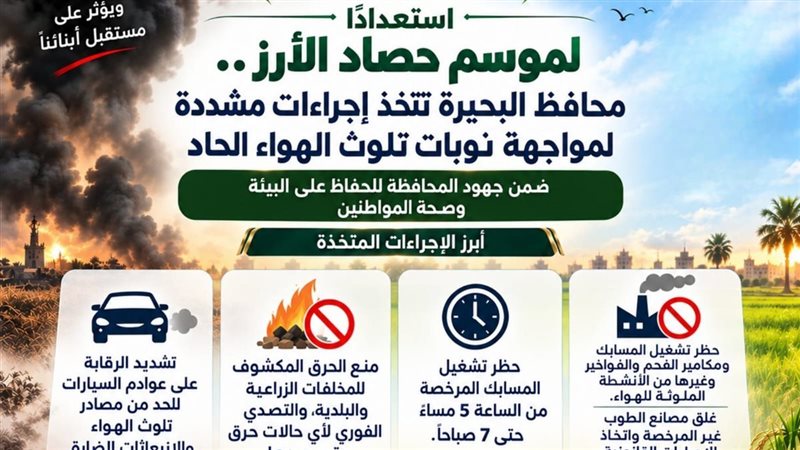 طوارئ بالبحيرة لمواجهة ظاهرة السحابة السوداء وحرق المخلفات الزراعية استعدادا لموسم حصاد الأرز