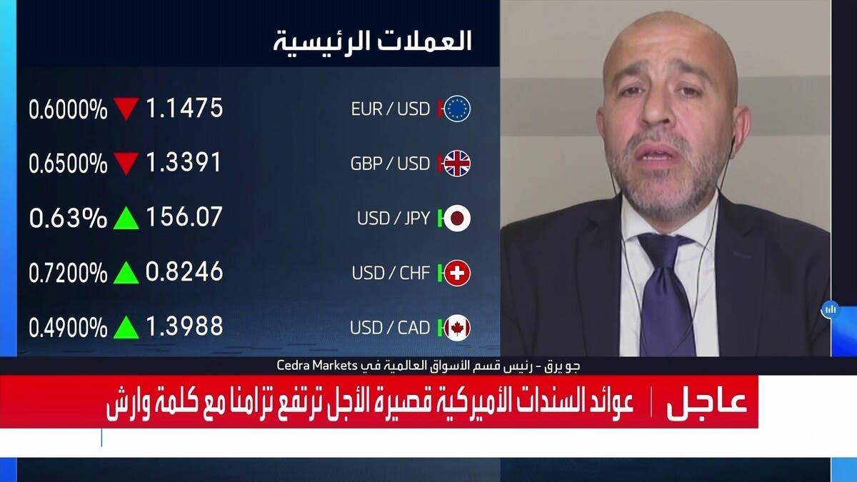 أين تضع أموالك بعد قرار الفيدرالي؟.. “Cedra Markets” توضح