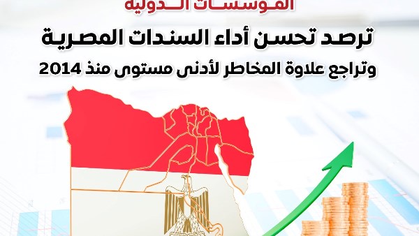 المؤسسات الدولية ترصد تحسن أداء السندات المصرية وتراجع علاوة المخاطر لأدنى مستوى منذ 2014