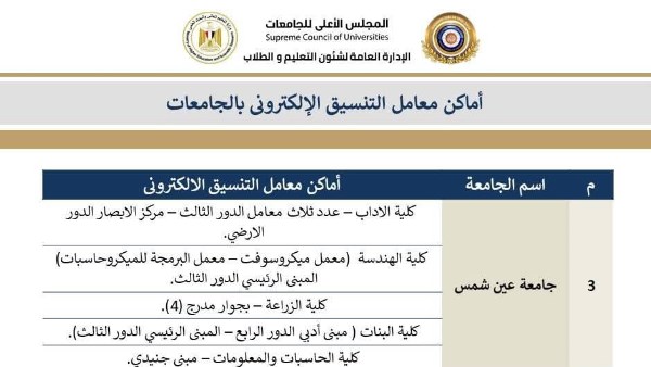 التعليم العالي تنشر أماكن مراكز الحاسب الآلي بالجامعات الحكومية لدعم طلاب الثانوية في التنسيق