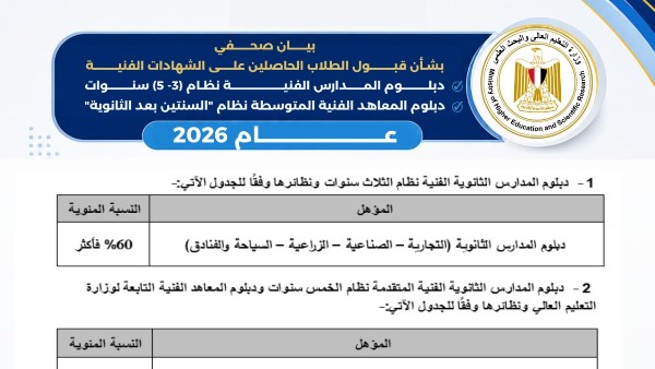التعليم العالي تعلن تفاصيل قبول الطلاب الحاصلين على الشهادات الفنية (3- 5) سنوات ودبلوم المعاهد الفنية المتوسطة