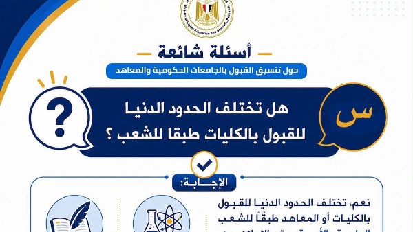 التعليم العالي تنشر دليلًا إرشاديًا لطلاب المرحلة الثالثة من تنسيق الجامعات