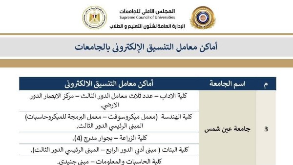 ننشر أماكن مراكز الحاسب الآلي بالجامعات لدعم أعمال التنسيق الإلكتروني للتعليم الفني