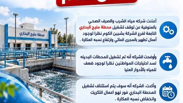 بسبب ارتفاع العكارة.. إيقاف مؤقت لمحطة مياه مليج البحاري بالمنوفية