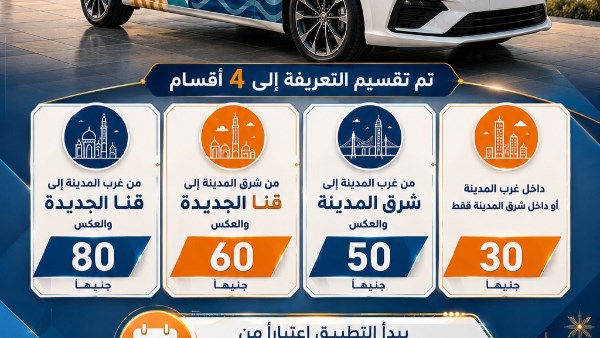 بدءًا من 10 سبتمبر.. توحيد تعريفة التاكسي وإلغاء العدادات داخل مدينة قنا