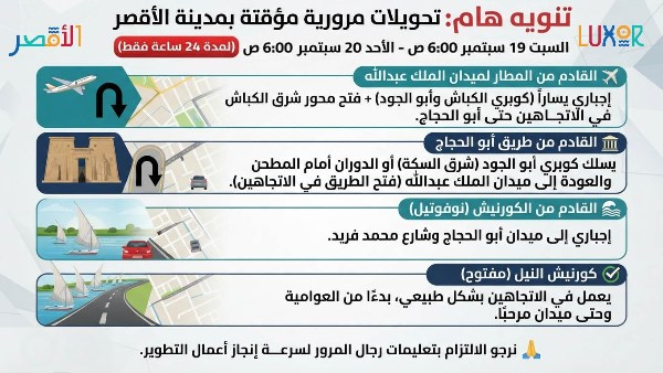 غلق وتحويلات مرورية بالأقصر لمدة 24 ساعة.. تعرف على الطرق البديلة