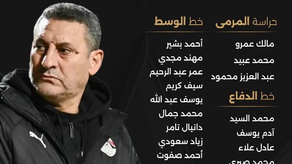حسين عبد اللطيف يعلن قائمة منتخب مصر مواليد 2009 لدورة الصداقة الدولية