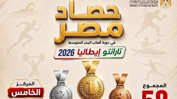 قومي المرأة يهنئ بطلات مصر المتوجات في دورة ألعاب البحر المتوسط «تارانتو 2026»