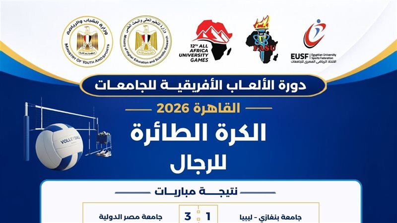 «القاهرة 2026»، فوز الجلالة ومصر الدولية والعاصمة وعين شمس في منافسات الكرة الطائرة للرجال