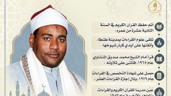 الأوقاف في ذكرى ميلاد علي محمود فرج : خدم القرآن تلاوةً وتعليمًا