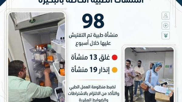 صحة البحيرة: حملات رقابية على 98 منشأة طبية