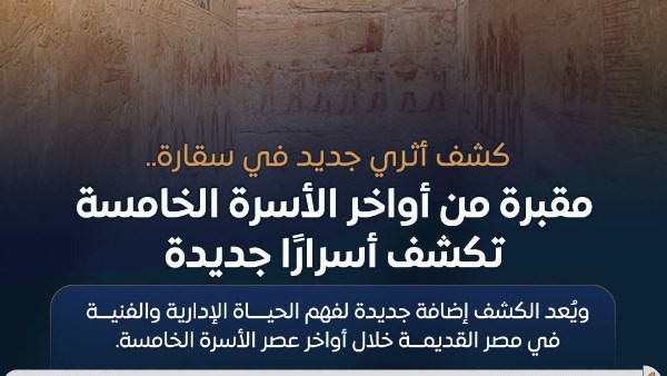 “معلومات الوزراء”: اكتشاف مقبرة أثرية من أواخر الأسرة الخامسة بمنطقة “جبانة مارييت” في سقارة