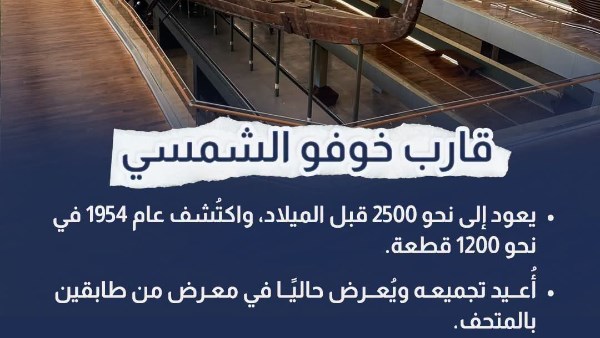 “معلومات الوزراء”: بعد نحو 10 أشهر من افتتاحه.. المتحف المصري الكبير يواصل إبهار العالم