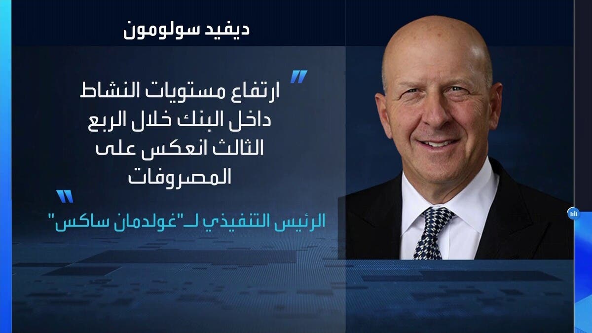 تباين أداء أنشطة التداول في كبرى البنوك الأميركية خلال الربع الثالث 