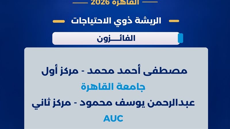جامعة القاهرة تحصد ذهبية الريشة الطائرة لذوي الهمم والجامعة الأمريكية تحصد الفضية
