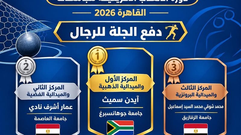 «القاهرة 2026»، جنوب إفريقيا تتصدر رمي القرص للسيدات.. ومصر تحصد فضية وبرونزية الجلة للرجال