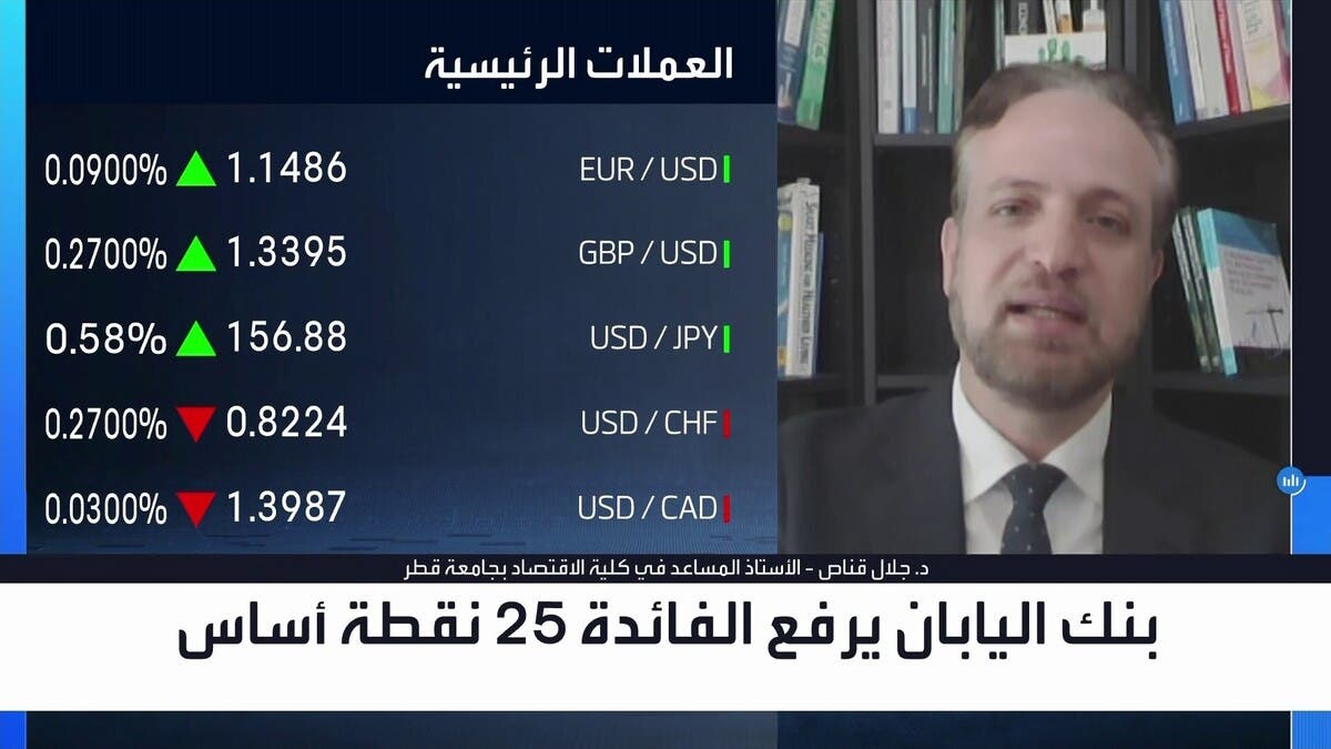 رفع الفائدة يقلص “الكاري تريد” مؤقتاً.. اليابان بحاجة لإعادة هيكلة نموذجها الاقتصادي 