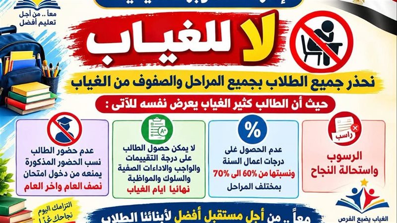 تحذير من تعليم الجيزة: عقوبات بالجملة للطلاب كثيري الغياب