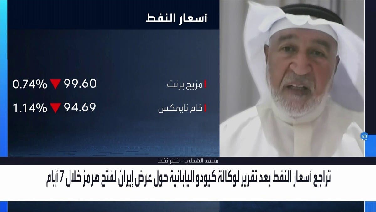 علاوة المخاطر تضيف 30 دولاراً إلى سعر البرميل