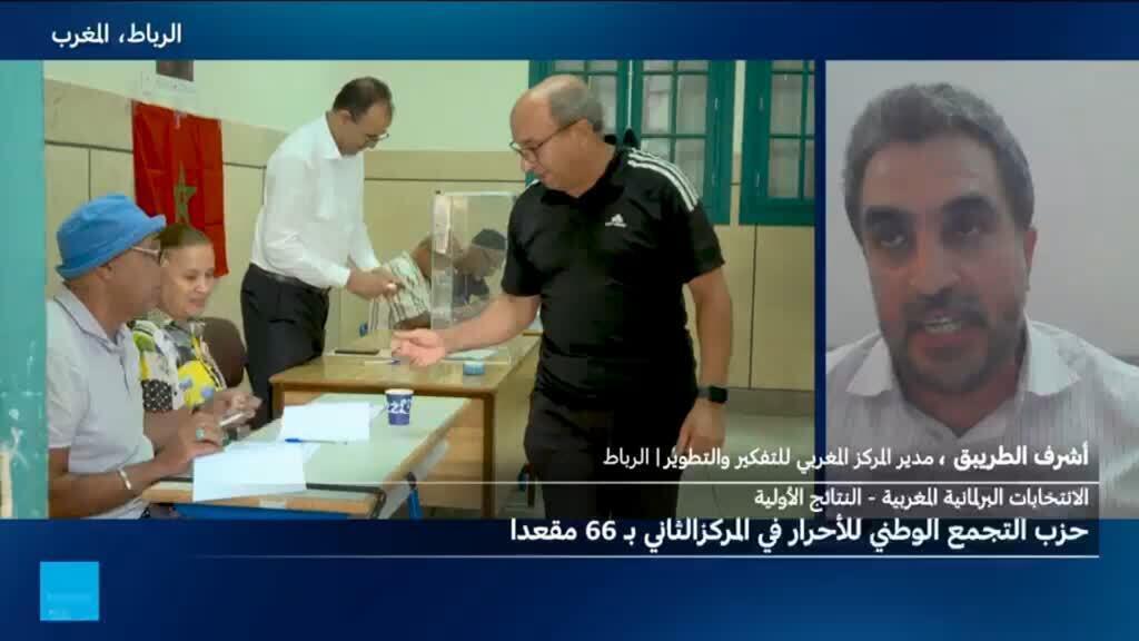 حزب الأصالة والمعاصرة يتصدر نتائج انتخابات المغرب التشريعية.. هل كانت النتائج متوقعة؟