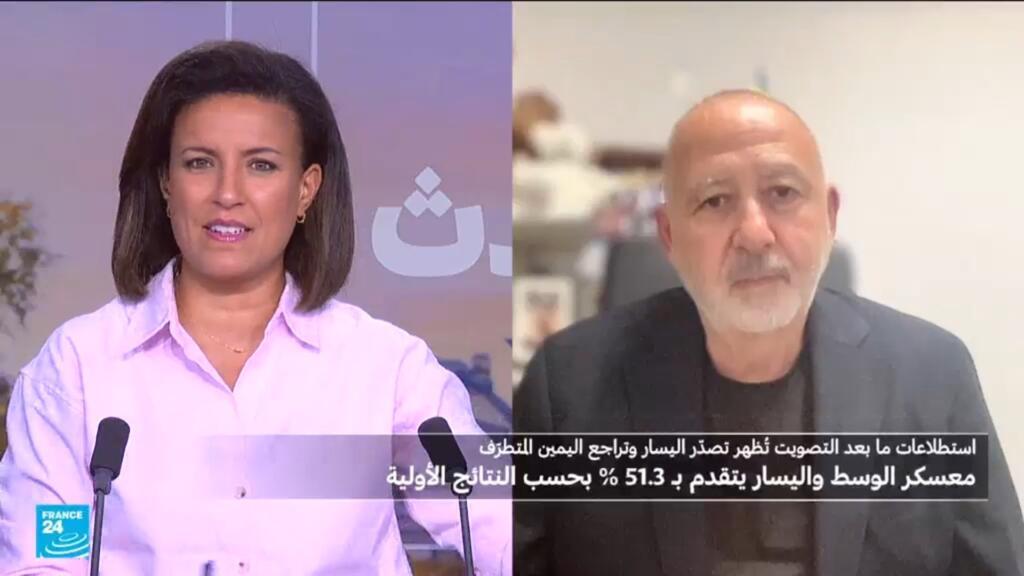 السويد : النتائج الأولية تُظهر تصدر اليسار الوسط وتراجع اليمين المتطرف