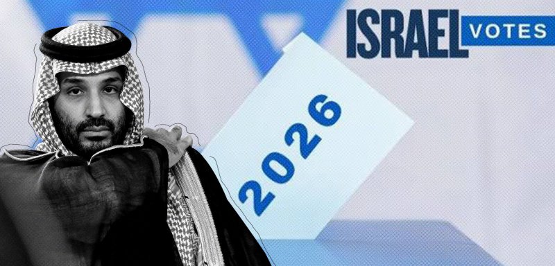 هل تنتظر السعودية نتائج الانتخابات الإسرائيلية قبل مهاجمة الحوثيين؟