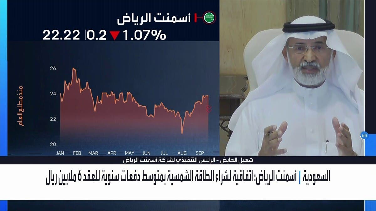 “أسمنت الرياض” للعربية: أتمتة مصانعنا تستهدف خفض تكاليف التشغيل حتى 15%