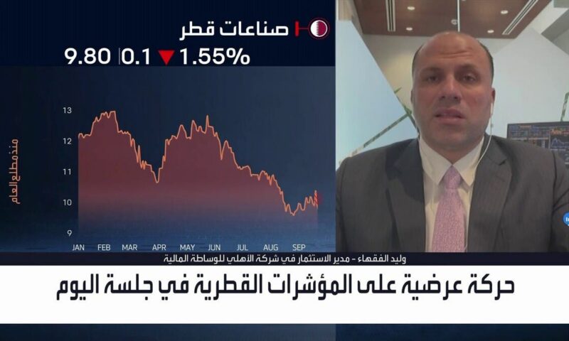 الضغوط الجيوسياسية وارتفاع الفائدة يثقلان كاهل البورصة القطرية
