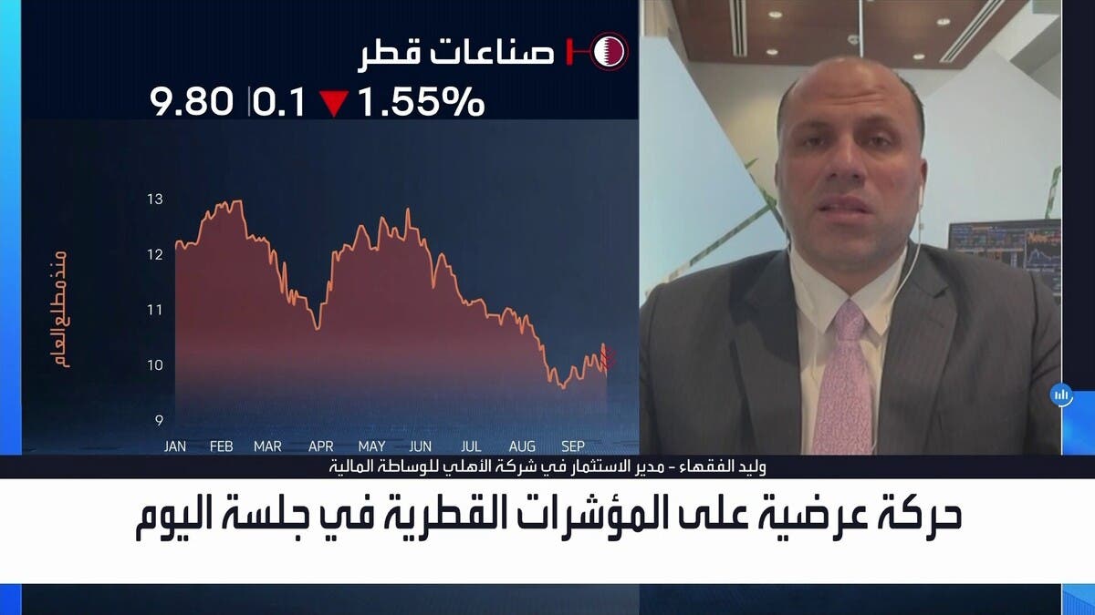 الضغوط الجيوسياسية وارتفاع الفائدة يثقلان كاهل البورصة القطرية