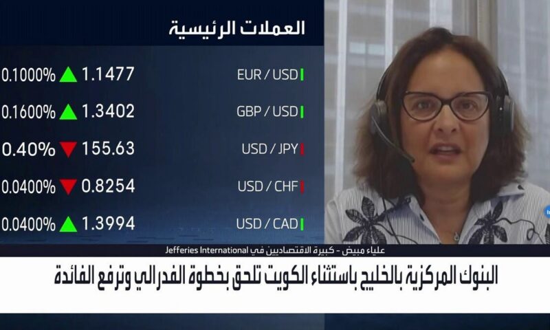 “جيفريز”: المراكز المالية القوية لدول الخليج تعزز قدرتها على التعامل مع الفائدة المرتفعة