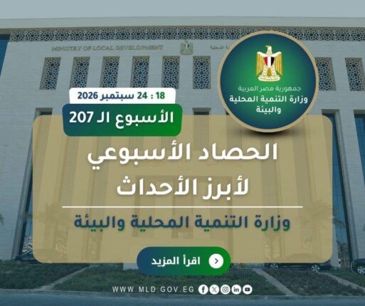 131 نقطة حرق و173 مدخنة.. أبرز جهود «التنمية المحلية والبيئة» لمواجهة تلوث الهواء