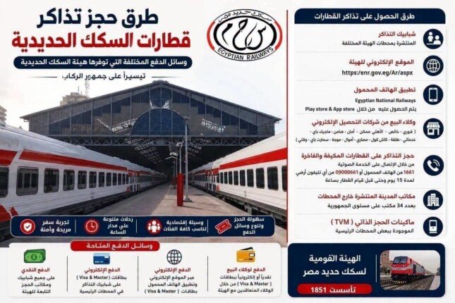 بدون زحام أمام الشبابيك.. 7 طرق لحجز تذاكر القطارات ووسائل الدفع