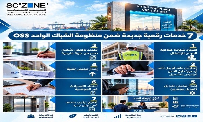 اقتصادية قناة السويس تطلق حزمة خدمات رقمية جديدة ضمن منظومة الشباك الواحد OSS