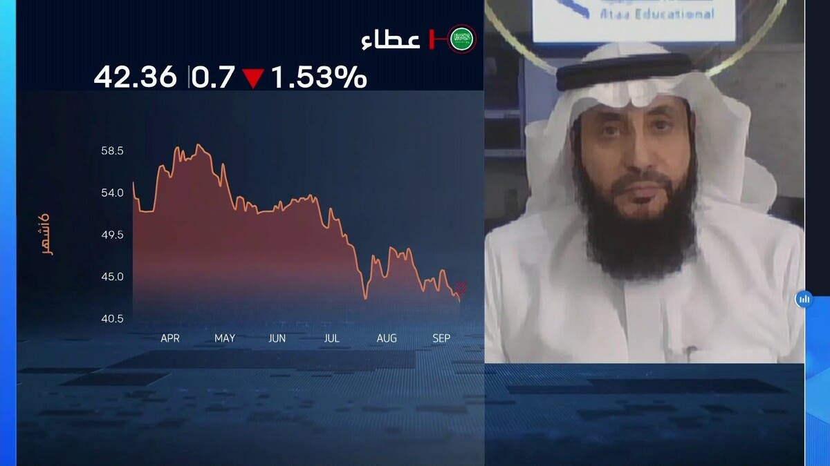“عطاء التعليمية”: “عطاء التعليمية”: التسهيلات الائتمانية لنا بـ 53 مليون دولار تدعم التوسع