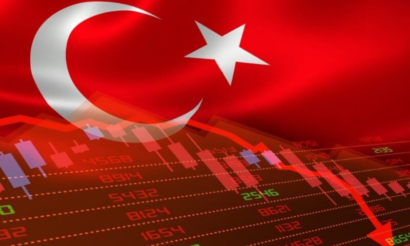 تركيا تخفض توقعاتها لنمو الاقتصاد إلى 4.2% في عام 2027