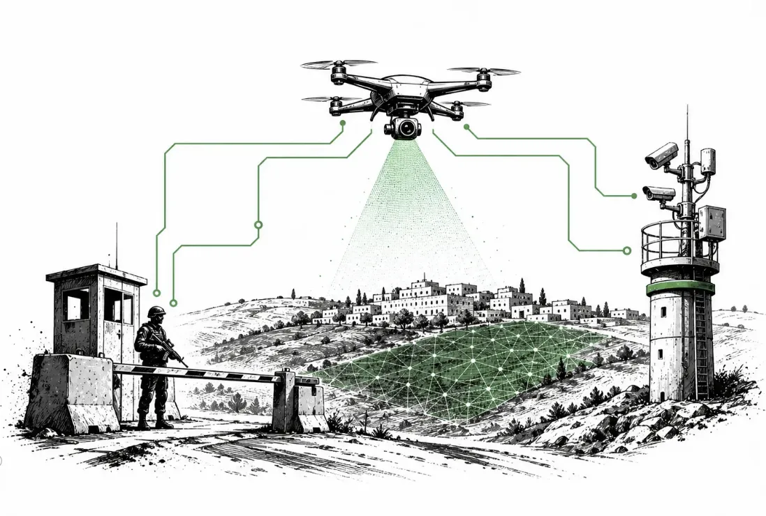 الذكاء الاصطناعي في خدمة الاستيطان: كيف يراقب الاحتلال أراضي الفلسطينيين بالضفة الغربية؟