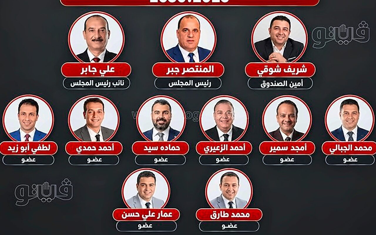 المنتصر جبر رئيسًا، نتيجة انتخابات نادي بني سويف الرياضي بالأرقام