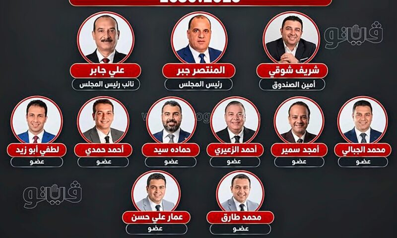المنتصر جبر رئيسًا، نتيجة انتخابات نادي بني سويف الرياضي بالأرقام