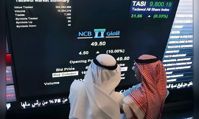 السوق السعودية تغلق مرتفعة 1.09 % في أول تداول بالنظام الجديد للأوامر