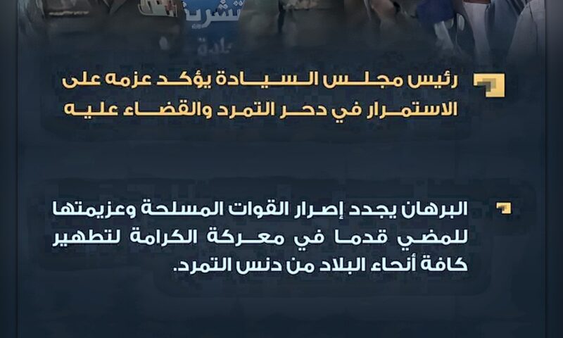 البرهان يجدد رفضه التفاوض مع «الدعم السريع» و«أي جهة أخرى»