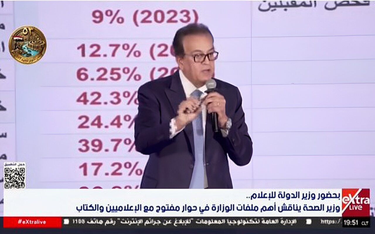 وزير الصحة: قصة فيروس C استغرقت أكثر من 15 عامًا.. ومصر انتقلت من أعلى معدلات الإصابة إلى طريق الخلو منه