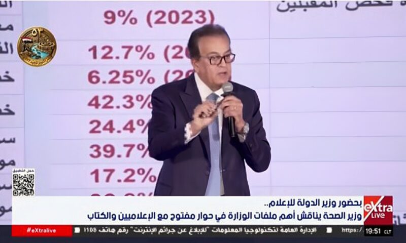 وزير الصحة: قصة فيروس C استغرقت أكثر من 15 عامًا.. ومصر انتقلت من أعلى معدلات الإصابة إلى طريق الخلو منه