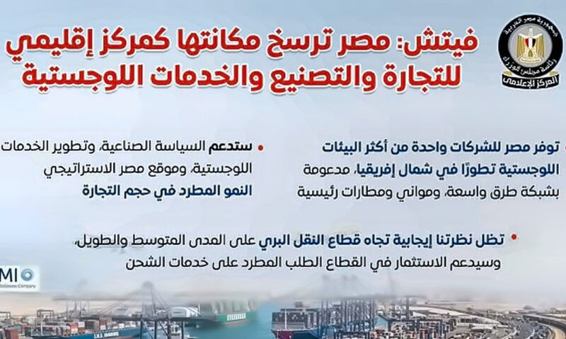 الوزراء: مصر ترسخ مكانتها كمركز إقليمي للتجارة والتصنيع والخدمات اللوجستية