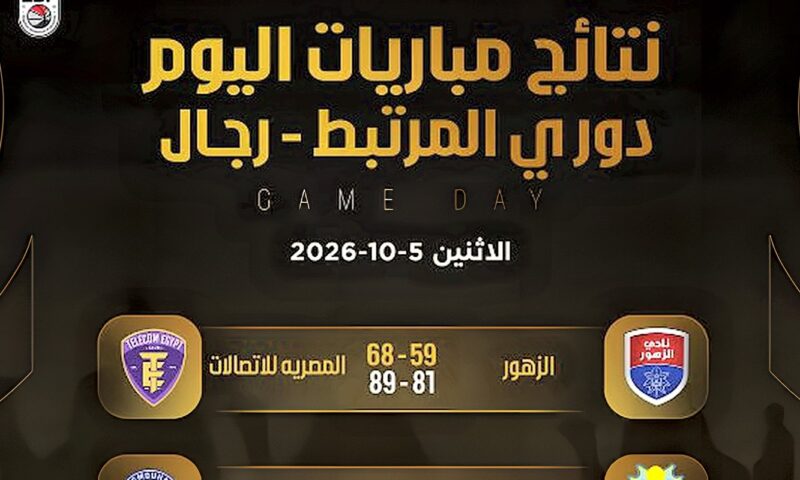نتائج مباريات اليوم في دوري المرتبط لكرة السلة