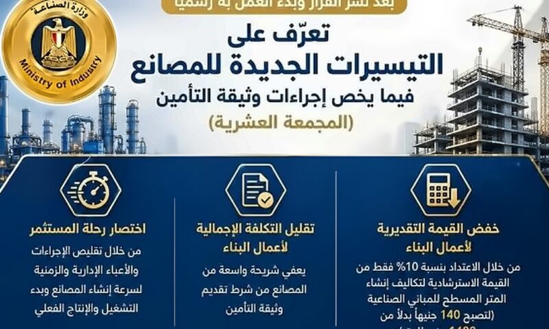 وزارة الصناعة: تيسيرات جديدة للمصانع بشأن إجراءات وثيقة التأمين «المجمعة العشرية» بعد بدء العمل بالقرار المنظم