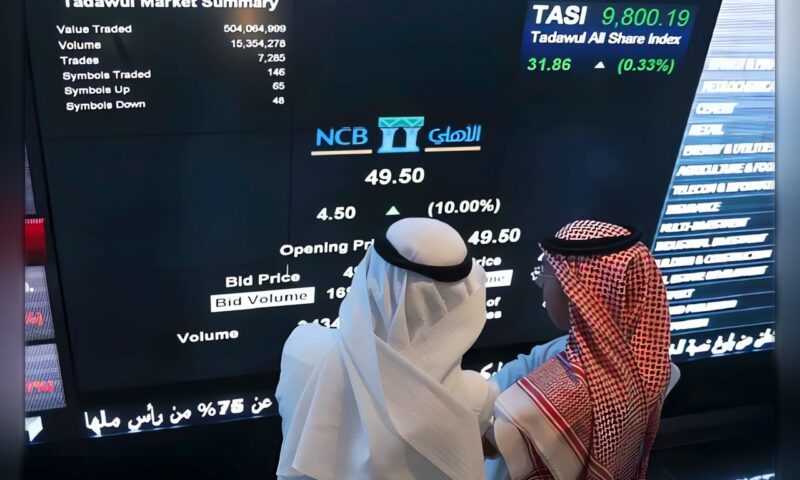 السوق السعودية ترتفع 0.6 % رغم تراجع بورصات الخليج