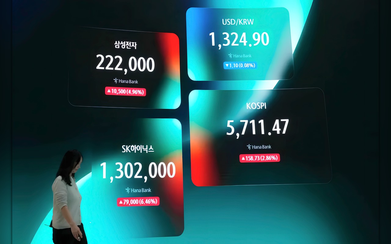 الأسهم الآسيوية ترتفع بدعم من أرباح الشركات الأميركية… و«كوسبي» يقفز 4 %
