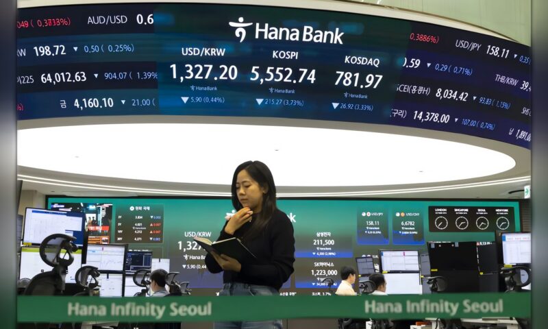 الأسهم الآسيوية تتراجع مع امتداد خسائر الذكاء الاصطناعي إلى الأسواق العالمية